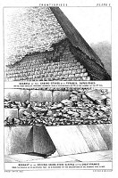 Piazzi Smyth Nagy Piramis illusztrációja a fedőkövekkel